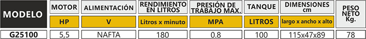 PLATAFORMAS COMPLETAS PARA EL ARMADO DE ESTACIONES DE AIRE | Compresores Zebra